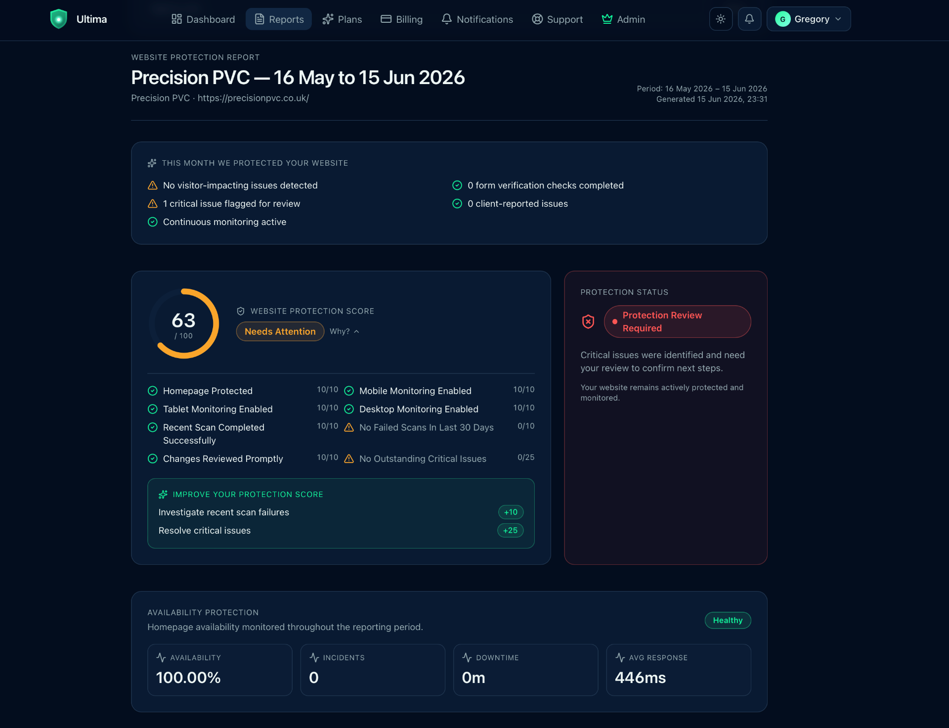 Ultima client report with monitoring score, protection coverage, form submissions, and activity timeline.